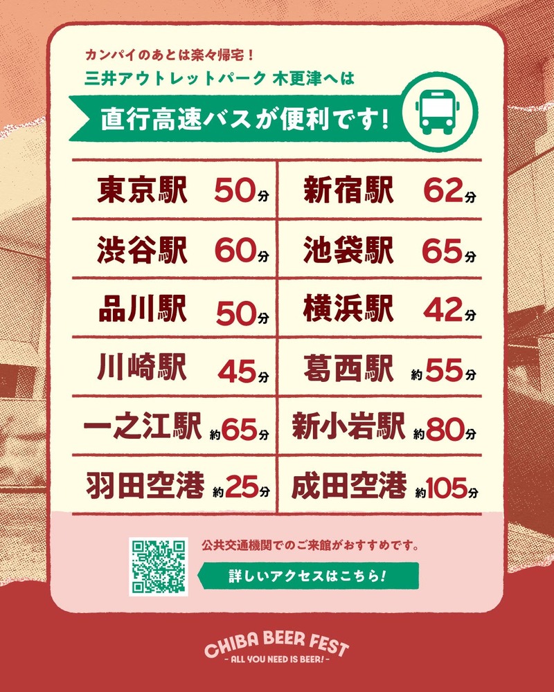 【ショッピング × クラフトビール！？】「チバビアフェスト at 三井アウトレットパーク 木更津」が初開催