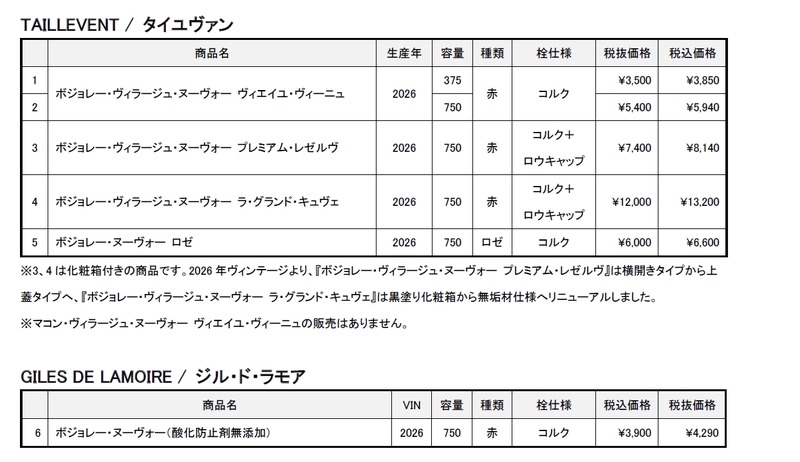 【2026年産のフランスの新酒・ボジョレー・ヌーヴォー！】実力派ブランド「タイユヴァン」「ジル・ド・ラモア」発売