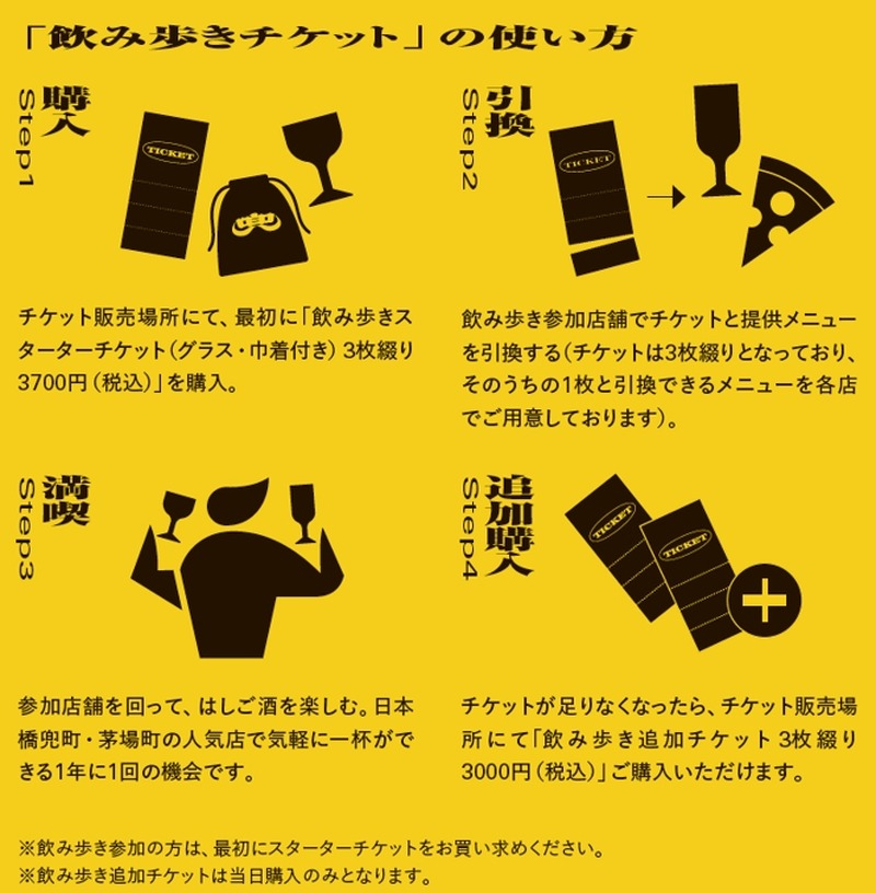 【飲み歩き × フードマーケット × ミュージックフェス！】街歩きイベント「兜町夜市」開催