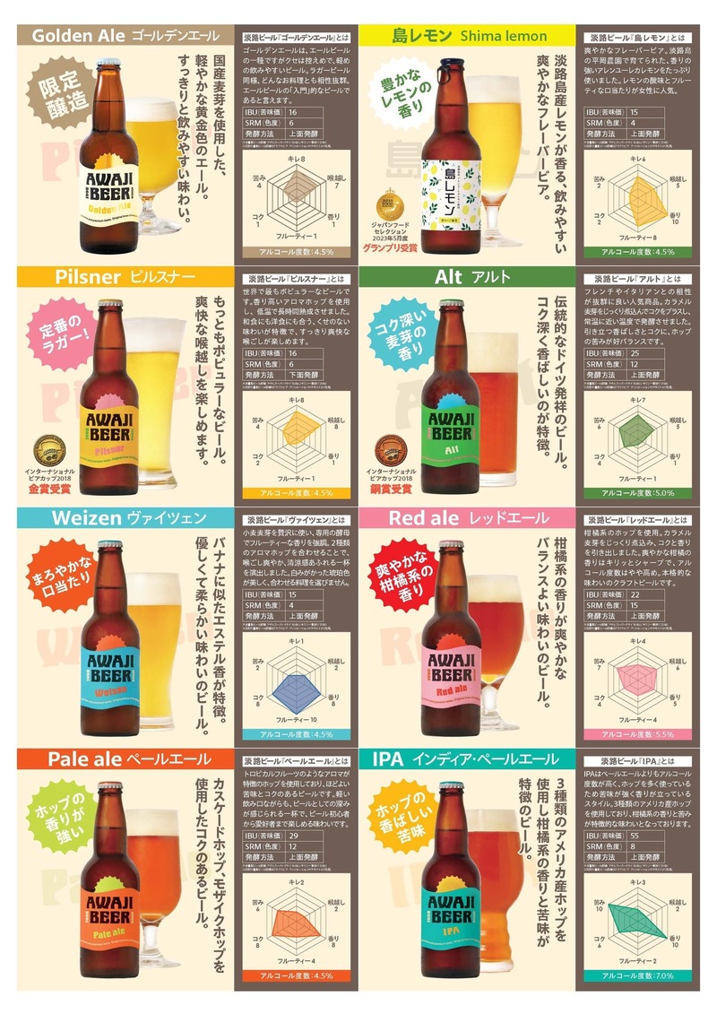 【フェス限定の樽生も！】淡路島のクラフトビールを楽しめる「第8回淡路ビールFEST」開催