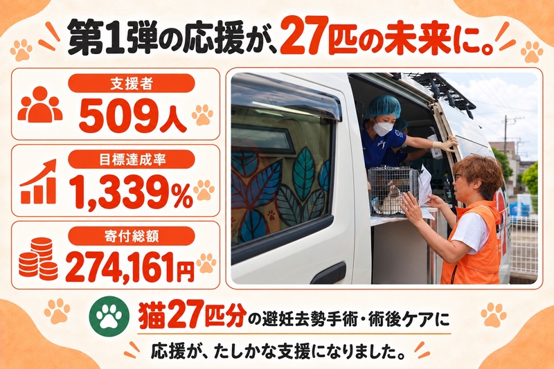 【保護猫支援のクラフトビール！】白猫・黒猫の「ピースニャンコクラフト第2弾」が登場