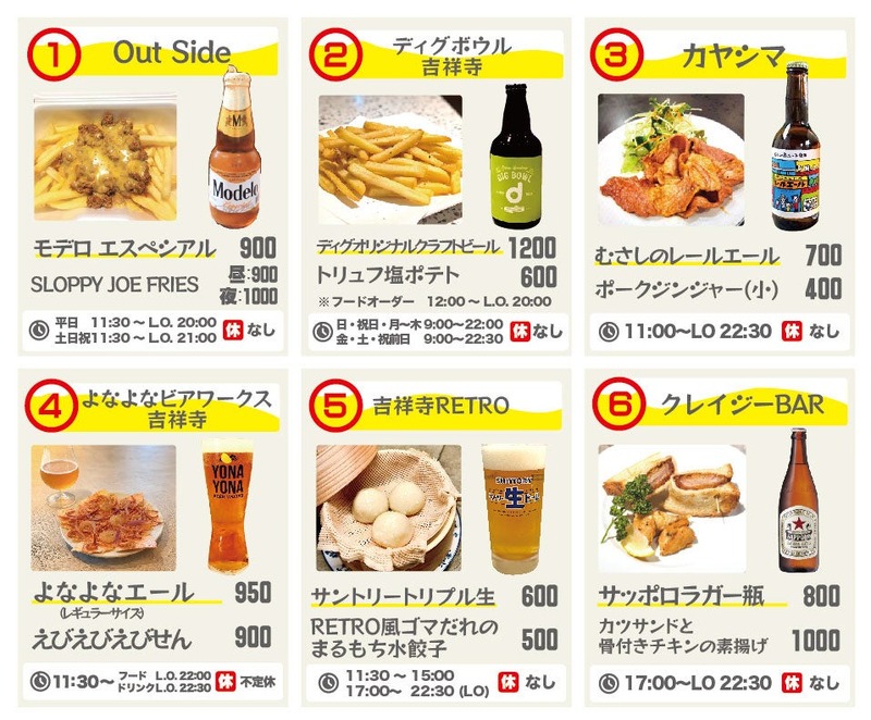 【世界のビール × 吉祥寺30店の個性！】飲み歩きイベント「吉祥寺ワールドビアフェス2026」開催