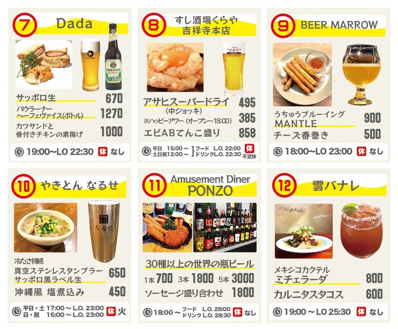 【世界のビール × 吉祥寺30店の個性！】飲み歩きイベント「吉祥寺ワールドビアフェス2026」開催