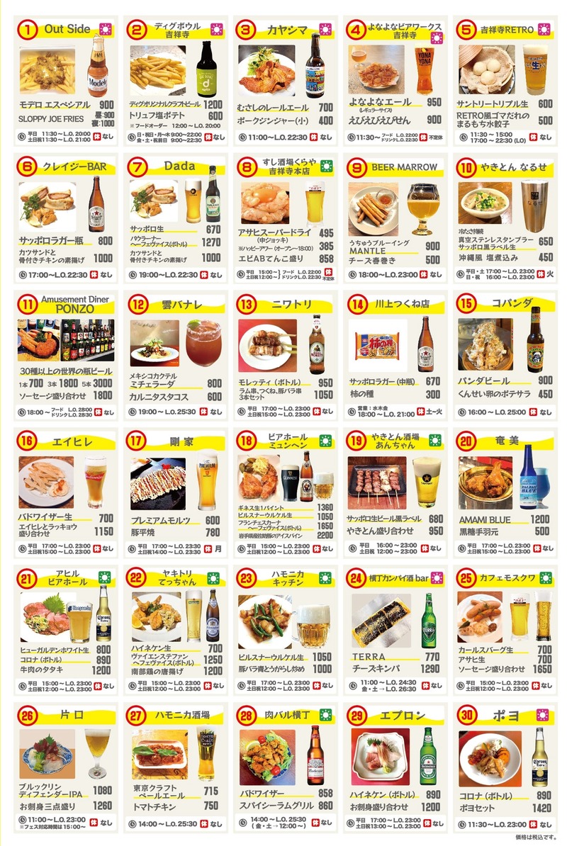 【世界のビール × 吉祥寺30店の個性！】飲み歩きイベント「吉祥寺ワールドビアフェス2026」開催