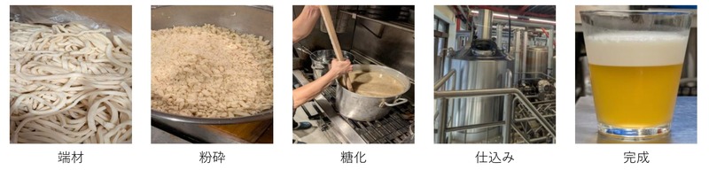 【水沢うどんがクラフトビールに！？】「水沢15 UDON ALE」初回480本限定で発売