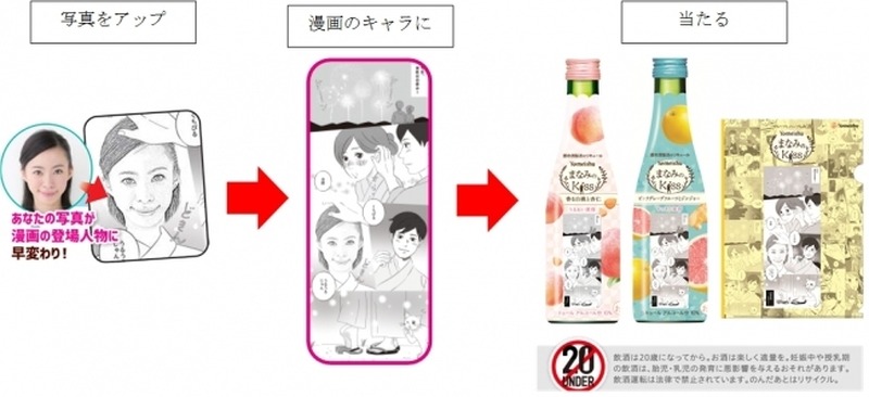 お酒のパッケージにあなたが登場！？「フルーツとハーブのkiss」キャンペーン開始