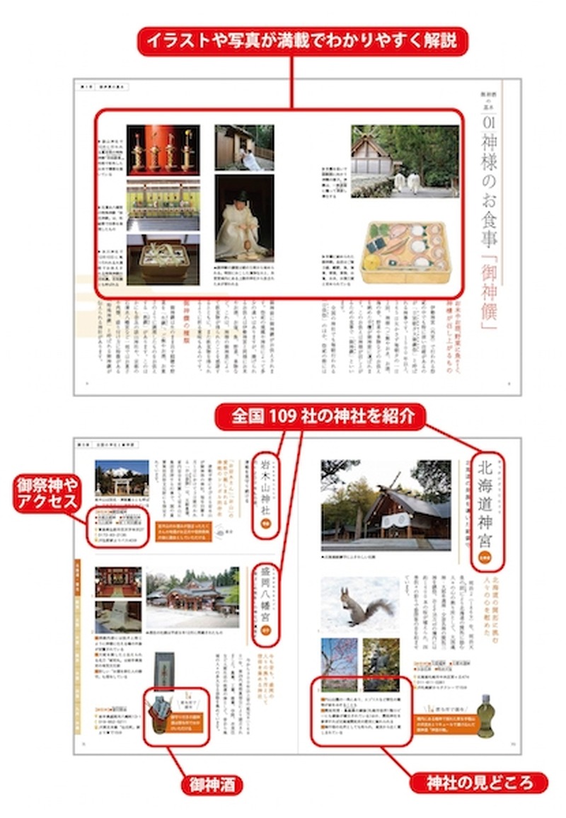 日本初の御神酒ガイドブックが発売！北海道から沖縄まで全国109社の御神酒と神社の見どころ満載