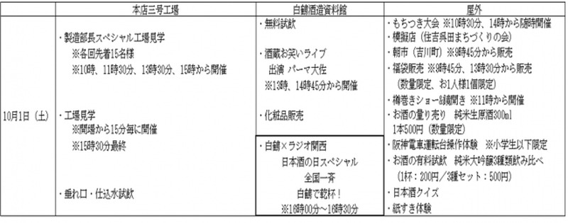 10月1日（日）に2017年秋「酒蔵開放」開催のご案内ラジオ番組「日本酒の日スペシャル～全国一斉 白鶴で乾杯！～」が生中継