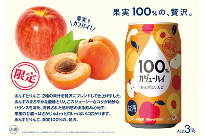【ブランド2周年の