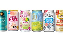 【3/8～3/14】春の華やかなビールやチューハイなど登場！今週発売の新商品まとめ 画像
