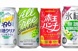 【4/5～4/11】食事に合う無糖チューハイや本格ノンアルも！今週発売の注目のお酒新商品まとめ 画像