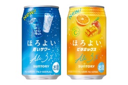 【ほろよい「青いサワー」「ビタミックス」新発売！】定番9種のリニューアルも実施 画像