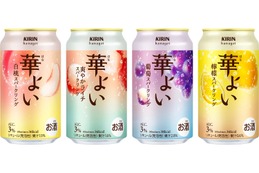 【美味しさそのままにリニューアル！】こころ華やぐALC.3%の果実スパークリング「キリン 華よい」発売 画像