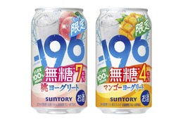 【果実を引き立てるヨーグルト風味！】「－１９６無糖〈桃ヨーグリート〉」「同〈マンゴーヨーグリート〉ＡＬＣ.４％」期間限定新発売 画像