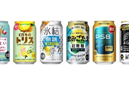 【5/10～5/16】爽やか無糖やフルーツ系から千葉ロッテ応援缶まで！今週発売の注目のお酒新商品まとめ 画像