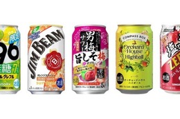 【5/24～5/30】新作がずらり！無糖フルーツ缶から本格スコッチハイボールまで今週発売の注目のお酒新商品まとめ 画像