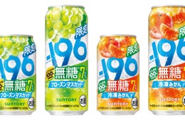 【暑い夏にぴったり！】「－１９６無糖〈フローズンマスカット〉」「－１９６無糖〈冷凍みかん〉」期間限定新発売 画像