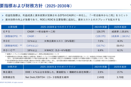 アサヒグループHD 2025年12月期決算、システム障害が響き事業利益7.8%減 2026年は東アフリカ買収効果と日本回復で増益へ 画像