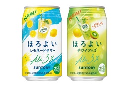 【新たに2つのフレーバー！】「ほろよい〈レモネードサワー〉」「ほろよい〈キウイフィズ〉」新発売 画像