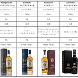 設立170年のウイスキーブランド「イーガンズ」が制作する「イーガンズ