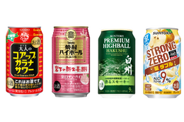【6/4～6/10】岩下の新生姜がチューハイに！？今週新発売の注目のお酒商品まとめ 画像