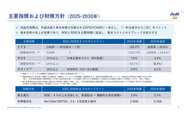 アサヒグループHD 2025年12月期決算、システム障害が響き事業利益7.8%減 2026年は東アフリカ買収効果と日本回復で増益へ 画像