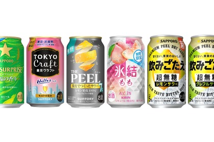 【3/15～3/21】春の新作お酒6選！ファミマ限定品や本格無糖サワーが目白押し