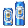 【サントリー初の生ビールを現代の技術で復刻！】「サントリー生ビール〈純生〉」数量限定で新発売 画像
