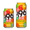 【果実味あふれる満足感を追求した限定品！】「－１９６無糖〈梨＆りんご＆ぶどう〉」新発売 画像