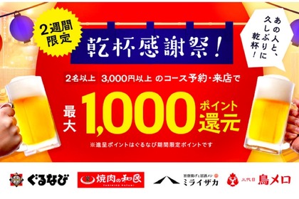 ぐるなび期間限定ポイントが1,000ポイント還元！「乾杯感謝祭！」実施 画像