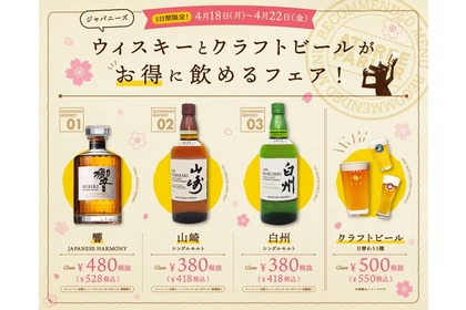 「ジャパニーズウィスキーとクラフトビールがお得に飲めるフェア」開催！ 画像