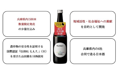 兵庫県産の原料にこだわった「Number：純米大吟醸原酒」販売！ 画像