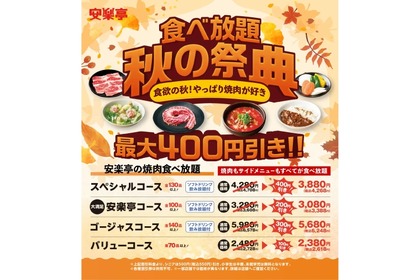 【お得】焼肉食べ放題がお得に楽しめる！「食欲の秋！やっぱり焼肉が好き！食べ放題 秋の祭典」開催 画像