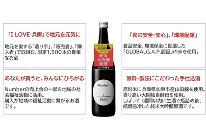 兵庫県産の原料のみを使用した日本酒「Number：純米大吟醸原酒」発売！ 画像