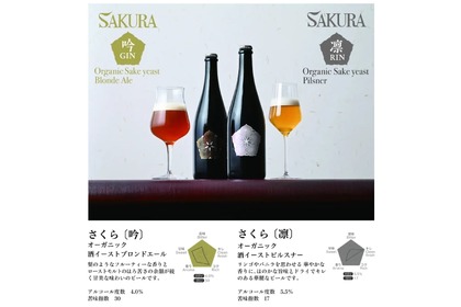 日本ならではのオーガニック酒イーストビール「さくら」シリーズ発売！ 画像
