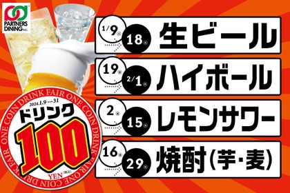 【激安】生ビールや焼酎が何杯でも100円！人気ご当地居酒屋でキャンペーン実施中 画像