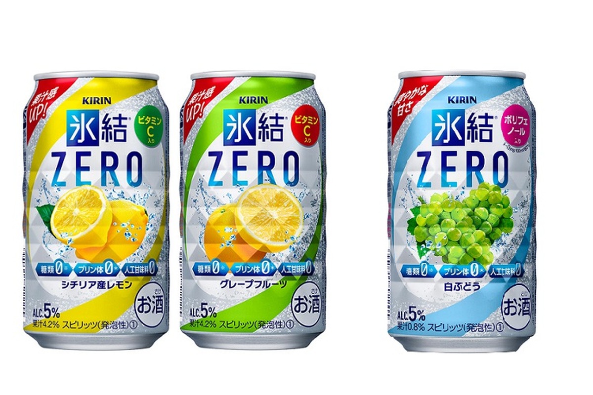 hyoketuzero