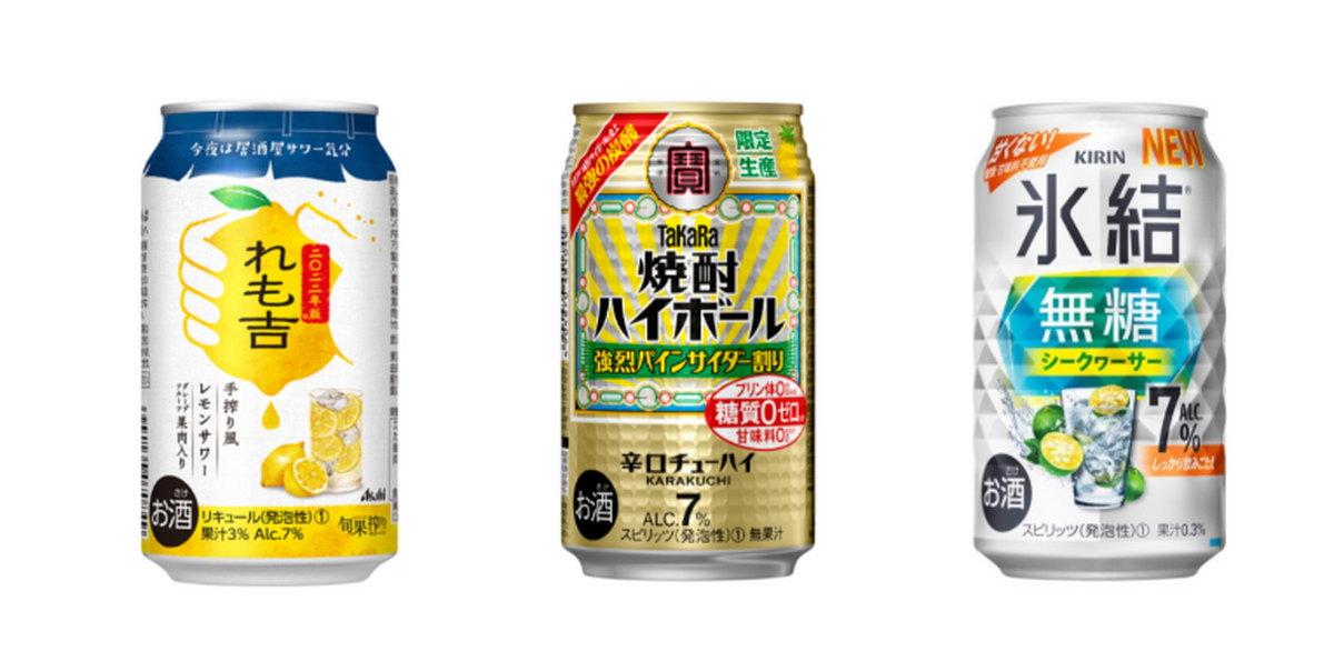 【7/9～7/15】果実系チューハイが続々登場！今週新発売の注目のお酒商品まとめ