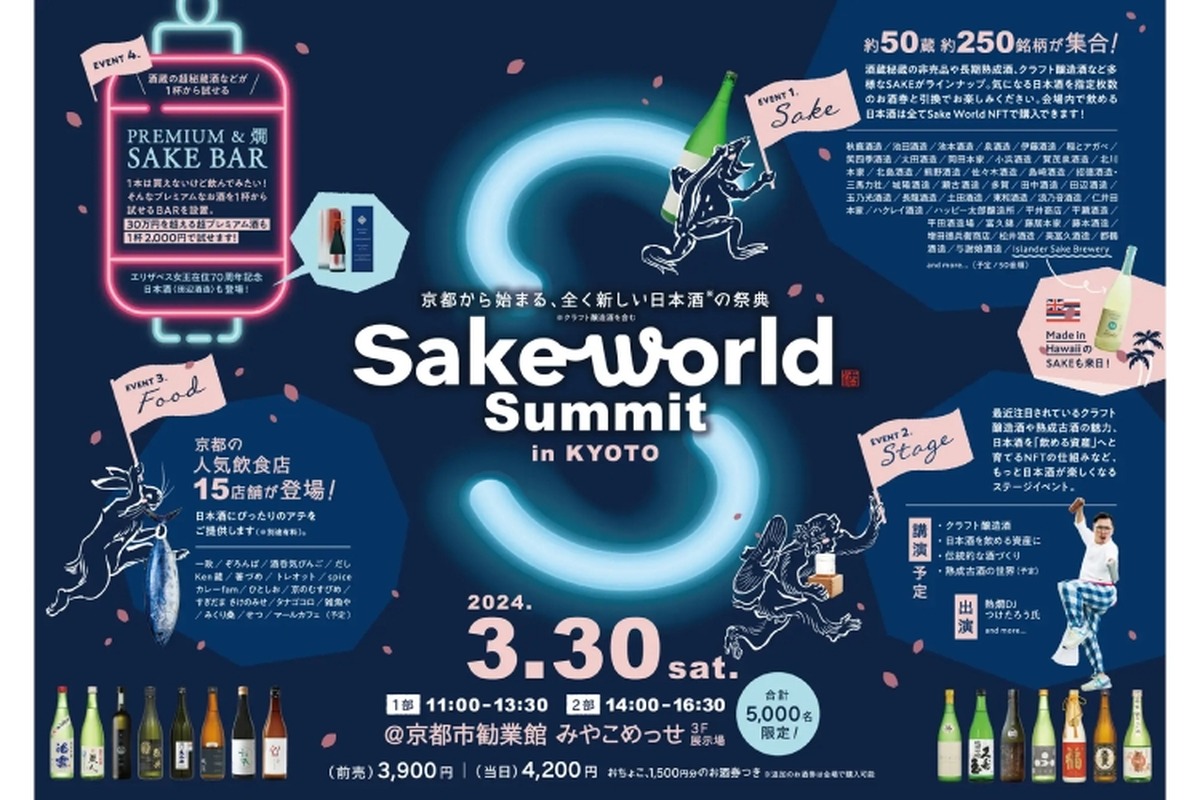 京都最大級の日本酒の祭典「Sake World Summit in KYOTO」が開催！