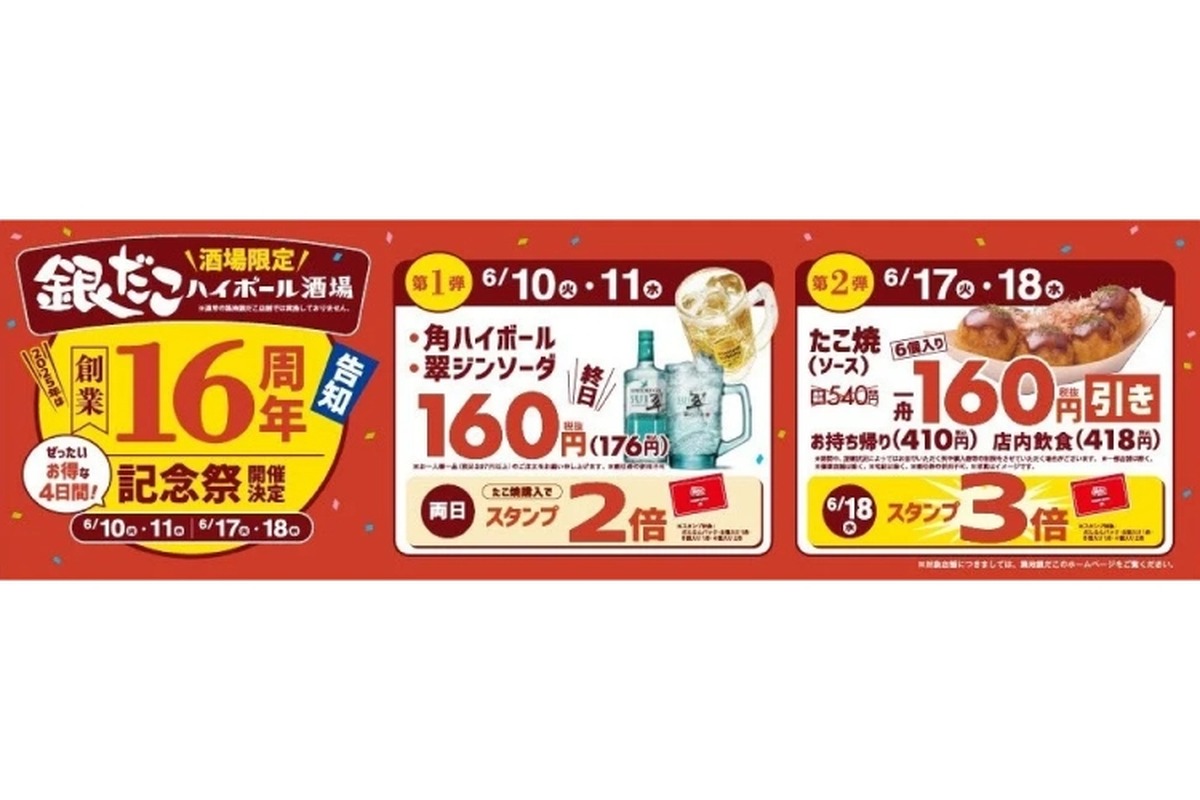【激安！ハイボール何杯でも160円でお得に飲める】「銀だこハイボール酒場 創業16周年記念祭」開催