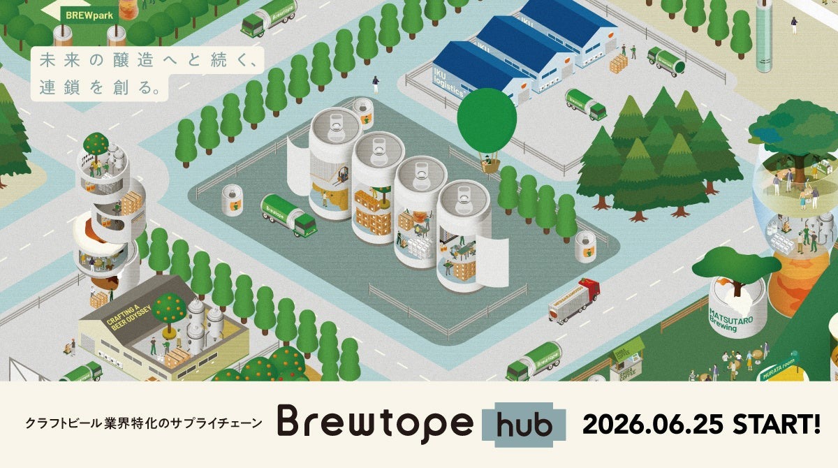 Brewtope、クラフトビール業界向けサプライチェーン支援サービス「Brewtope hub」を6月25日より提供開始 初号パートナーにFar Yeast Brewing