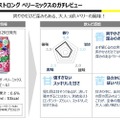 【レビュー】ストロングチューハイ研究家が『氷結®ストロング ベリーミックス』をガチレビュー