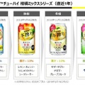 【レビュー】ストロングチューハイ研究家も絶賛！？『 キリン 本搾りチューハイ 四季柑』をガチレビュー