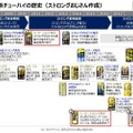 【レビュー】アルコール度数驚異の12%！ストロングチューハイ研究家が『サッポロ マグナム レモン』をガチレビュー