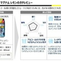 【レビュー】アルコール度数驚異の12%！ストロングチューハイ研究家が『サッポロ マグナム レモン』をガチレビュー