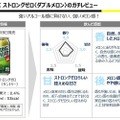 【レビュー】アルコールに負けない強烈なメロン感！『－196 ストロングゼロ〈ダブルメロン〉』をガチレビュー