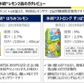 【レビュー】夏に飲みたいレモンフレーバー2種！『氷結® はちみつレモン』『氷結®ストロング すっぱうまレモン』をガチレビュー！