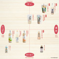 amazake_list