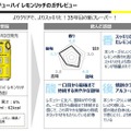 【レビュー】ファンの声で生まれた新レモンフレーバー！『タカラcanチューハイ レモンリッチ』をガチレビチュー