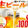 土間土間にて一杯100円の「生ビールフェア」開催！さらに14,000円お得な「生樽キープ」も実施